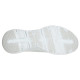 Skechers Arch Fit